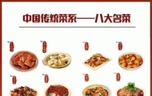 中国最著名的一百种美食是什么? - 知乎