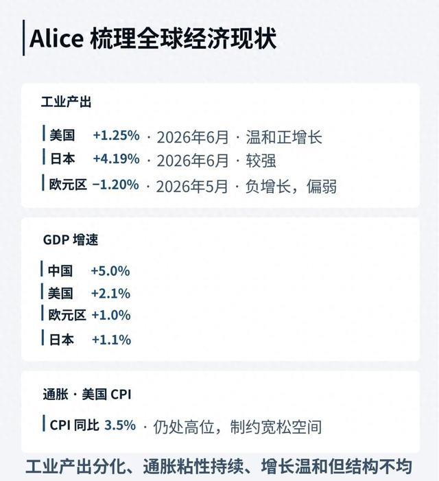 全球经济新纪元:铜价新高与经济繁荣无关
