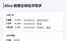 全球经济新纪元：铜价新高与经济繁荣无关