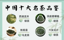 老茶客公认！中国十大名茶排行