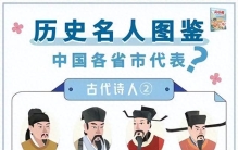 中国历史上公认的十大名人