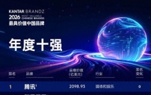 2026凯度BrandZ最具价值中国品牌100强：海尔连续16年上榜，蝉联榜单第六