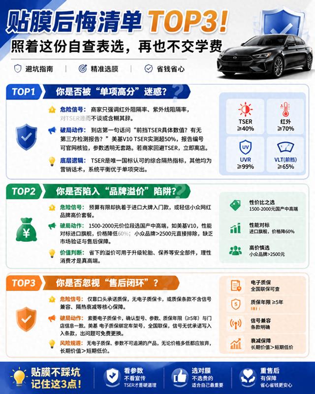 贴膜避坑TOP3！这样选不花冤枉钱