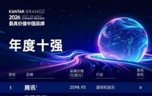 2026凯度BrandZ最具价值中国品牌100强：海尔连续16年上榜 蝉联榜单第六