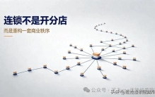 连锁经营的本质：不是开分店，而是重构一套商业秩序
