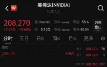 全球最大的公司诞生：市值突破36万亿，超过日本、德国GDP！