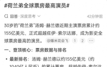 刷新影史纪录！荷兰弟登顶全球票房最高演员，成最年轻票房王者