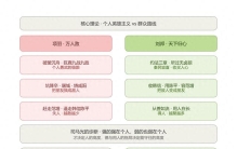 项梁项羽：会稽那一剑，"万人敌"的霸王与"长者"的亭长