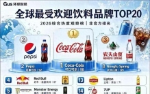 全球饮料榜单出炉 国货农夫山泉成功突围