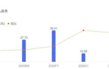 把“老头乐”卖给美国人，135亿元身家“浙商三代”，又要开启新的IPO