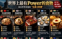 人类寻找生命力的料理密码