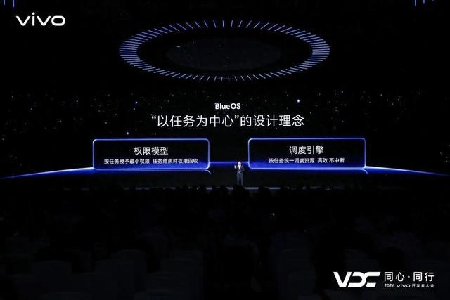 当AI开始“自己办事”,vivo蓝河操作系统走向AgentOS