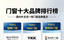 门窗十大品牌2026排行榜，国内外主流一线门窗品牌盘点