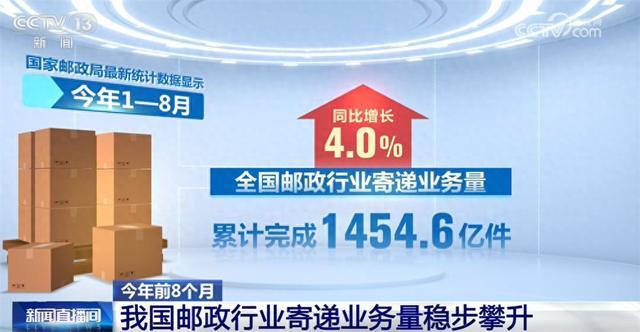 “小包裹”折射经济澎湃动能 今年前8个月邮政行业寄递业务量稳步攀升