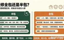 装修选全包还是半包？2026最新优缺点、适配人群、避坑细节全拆解