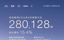 出口榜越拉越开，汽车出口量排名第一的品牌看奇瑞