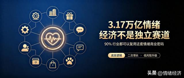 3.17 万亿情绪经济不是独立赛道,90% 行业都可以复用这套商业密码