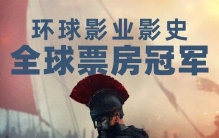 诺兰电影《奥德赛》登顶环球影业影史全球票房冠军