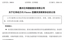 206GWh！亿纬锂能签下全球最大储能框架大单，背后仍有悬念