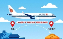 全国最大机场到底是谁？看完颠覆你的认知