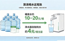 你家桶装水，可能是全世界最贵的“塑料水”
