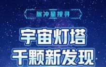 权威数读丨四个赛道，看懂“中国天眼”领跑全球