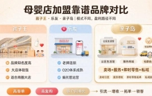 母婴店靠谱品牌对比：孩子王、乐友、亲子岛，选对模式决定盈利