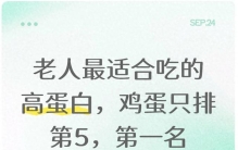 老人最适合吃的高蛋白，鸡蛋只排第5，第一名很多人都不知道