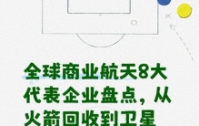 商业航天，最有代表性的8家公司（最新）