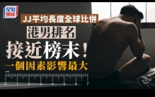 最新男性生殖器长度全球排名调查