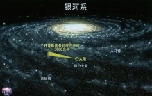 天文冷知识之 宇宙的暴涨