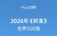世界500强第125位，上汽凭四大法宝持续进位