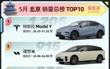 北上广深杭5月车系销量TOP10都在买什么车？