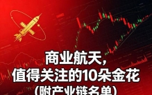商业航天，值得关注的10朵金花(附产业链名单)