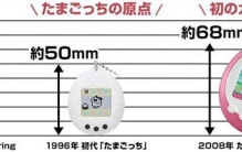 全球最小：万代推出电子宠物戒指，0.56英寸彩屏