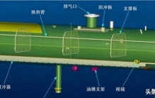 新手必看：冷水机组 6 大类高发故障及排查思路