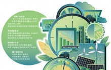 智启新程 奔赴汽车强国（产经视野）——解码《智能网联新能源汽车产业发展“十五五”规划》