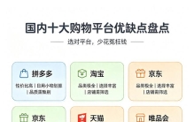 国内10大主流购物平台优缺点总结，网购不再踩坑