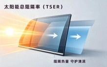 汽车隔热膜国产品牌排行：十大主流品牌TSER参数全对比
