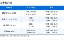 7000元预算轻薄本推荐：四款高配高分OLED轻薄旗舰推荐榜单