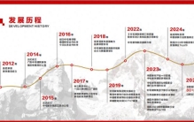 南昌人真实推荐！本地靠谱装修公司排名，中宅装饰凭口碑出圈
