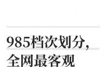 你能看到的最客观的985梯度排行