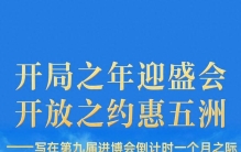 写在第九届进博会倒计时一个月之际