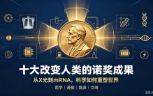 盘点10大改变人类的诺奖成果，每一项都重塑世界