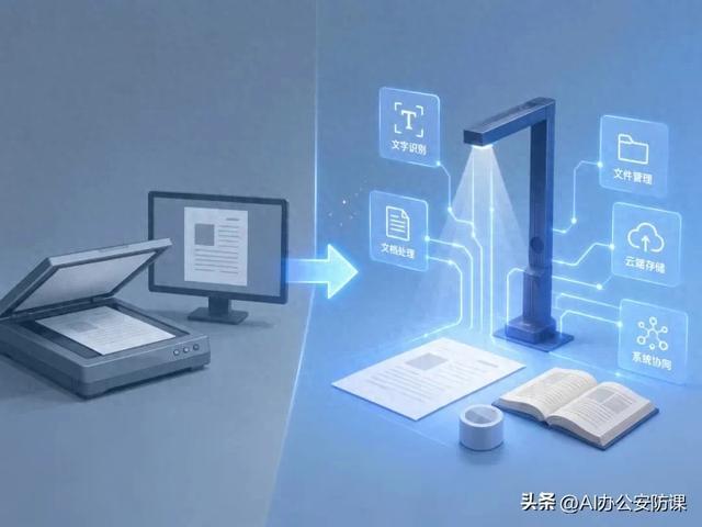 2026高拍仪怎么选?办公数字化设备选购指南