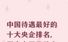 中国待遇最好的十大央企排名，国家电网已跌出前五，第一名超级稳