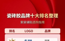 瓷砖胶品牌十大排名整理，家装铺贴选购指南