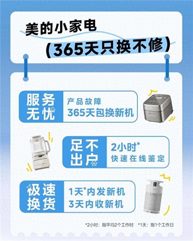 四大主流家电品牌维修对比!第一名果然是美的