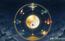 人体小宇宙第8篇——数八·八卦八脉