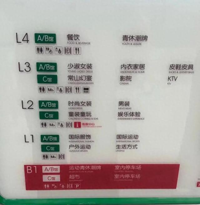 石家庄砂之船奥莱二期，真是又拉又夯的。